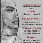 Наталья Плотникова